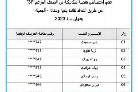 انتداب تقني هندسة ميكانيكية عن طريق التعاقد  النتيجة الاولية