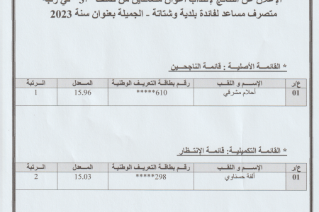 النتائج النهائية للمناظرة